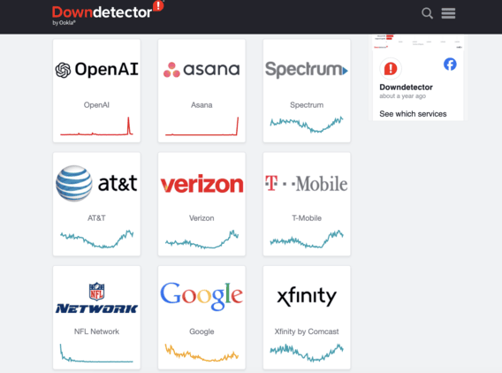 A screenshot from Downdetector, one of our helpful websites for social media managers.